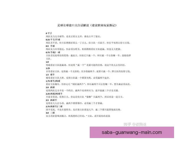 世界杯竞猜盘口分析技巧与热门球队赛前盘口走势深度解析